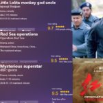 Bajrangi-Bhaijaan-Beats-Operation-Red-Sea-Secret-Superstar-Movie-Ratings-China