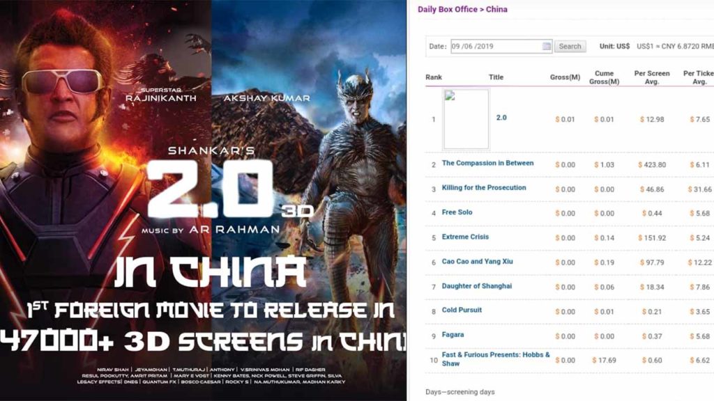 2PointO-Advance-Booking-Open-In-China-Day-1-Report