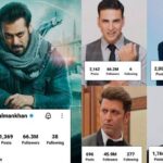 Top-5-Most-Followed-Indian-Actors-On-Instagram-Salman-Khan-Took-No1-Spot-Akshay-Kumar